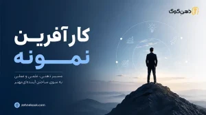 کارآفرینی موفق